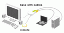 Belkin Flip Usage
